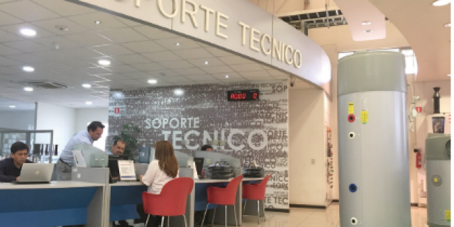 Soporte Técnico: UNA DE LAS CLAVES DE ÉXITO DE ANWO